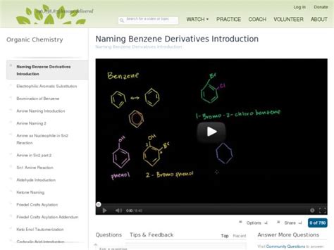 @not_chloro|Naming benzene derivatives introduction (video) .